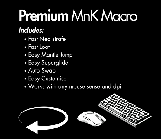 Premium MNK Macro