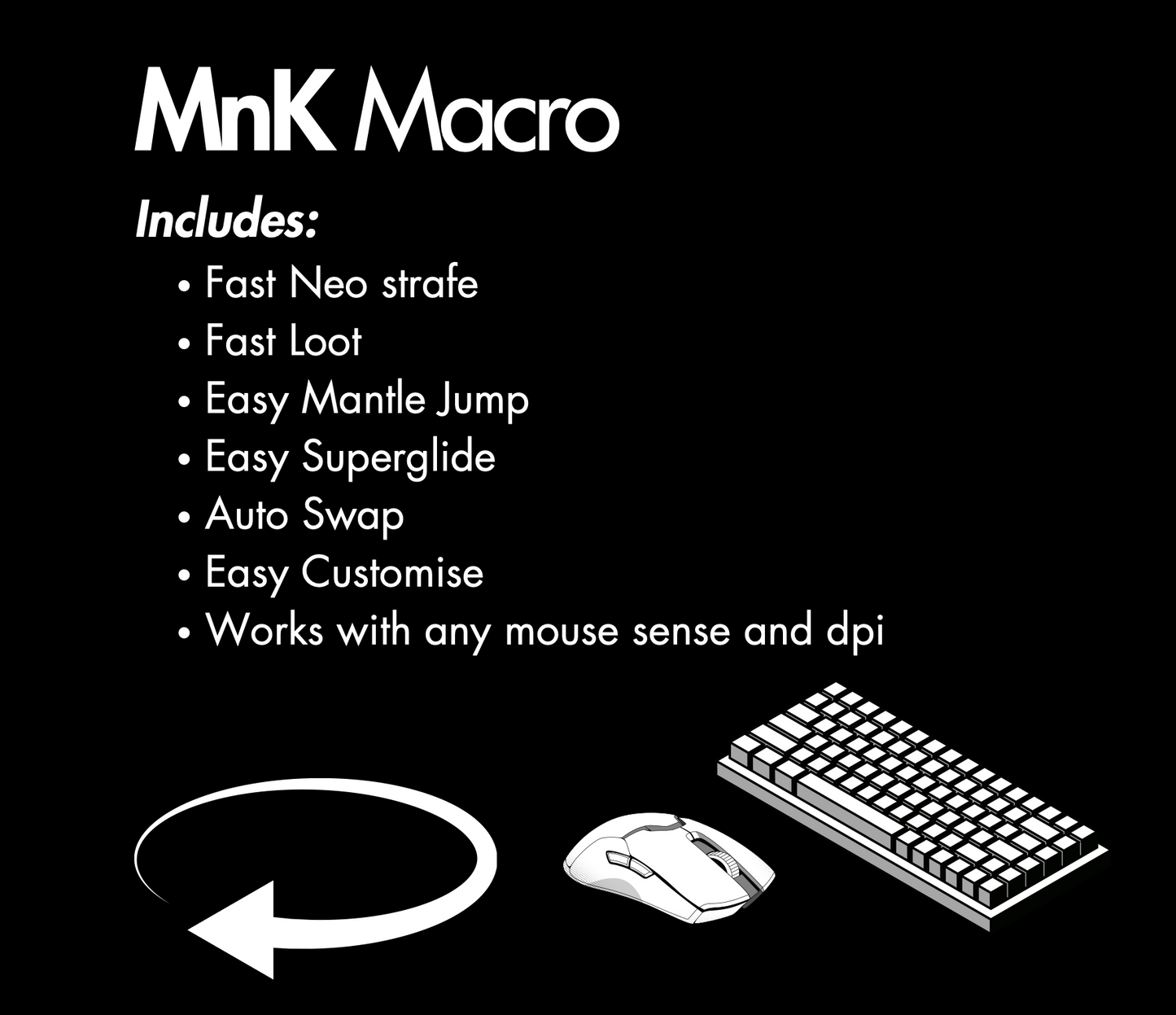 MNK Macro